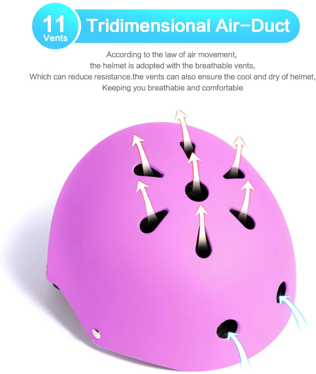 Kids Helmet Protective Gear Set with Knee Elbow Pads