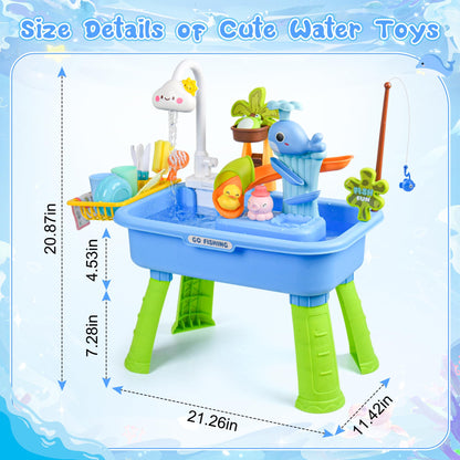 Water Table